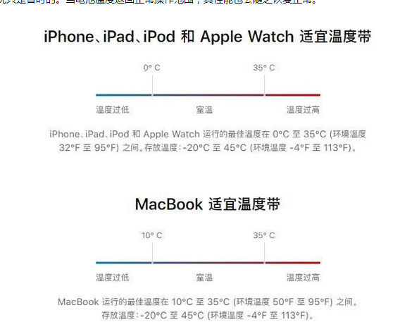 梁平苹果13维修分享iPhone 13耗电越来越快怎么办 