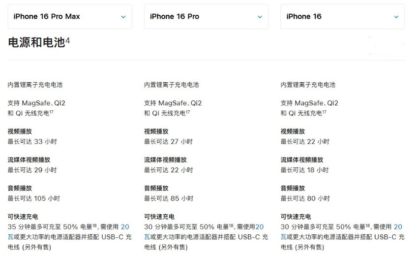 梁平苹果手机维修分享 iPhone 16 目前实测充电峰值功率不超过 39W 