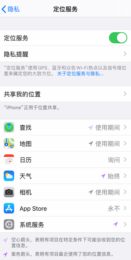 梁平苹果手机维修分享iPhone 状态栏中时间显示为蓝色图标是什么情况 